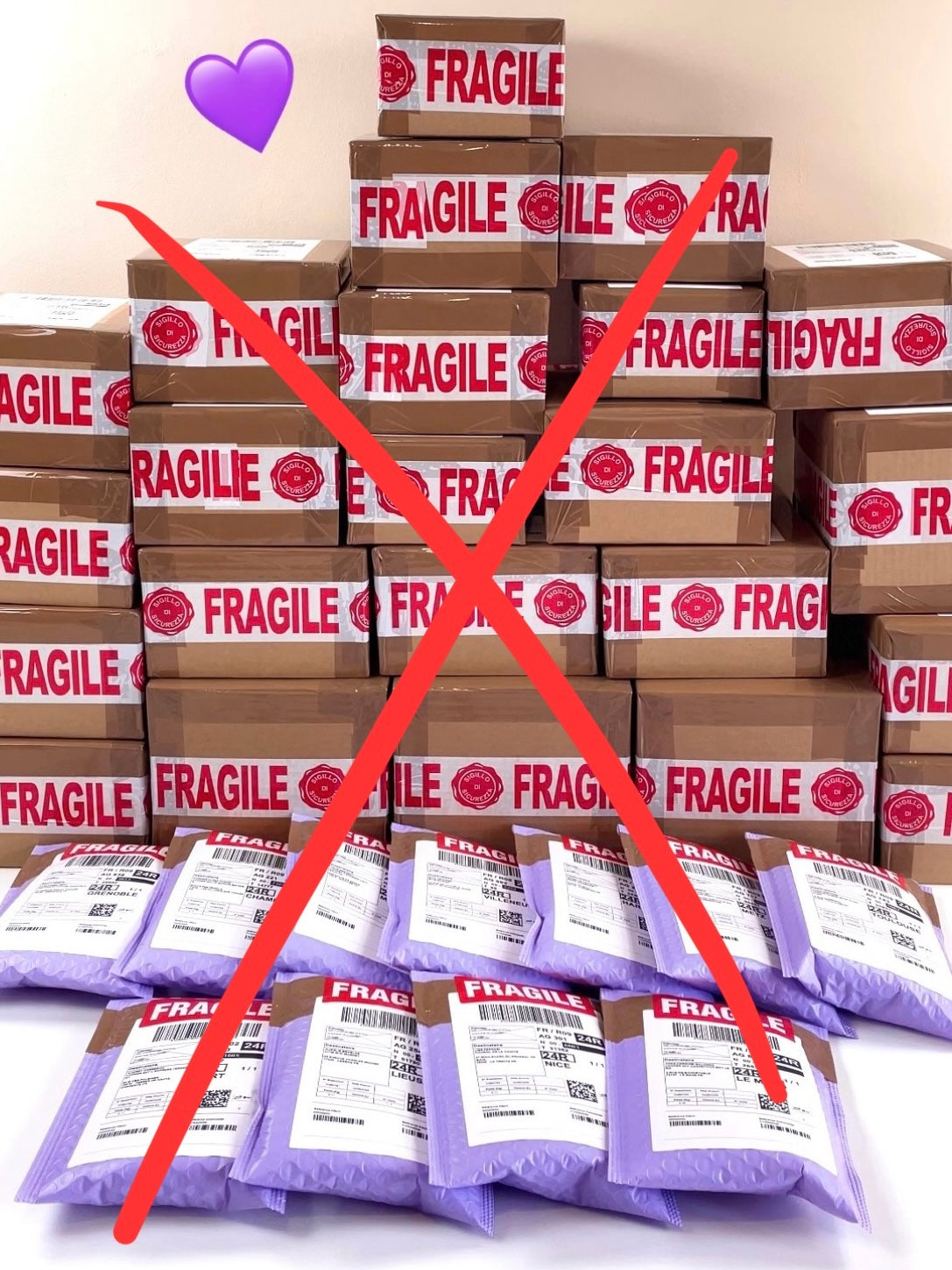 Frais de réexpédition